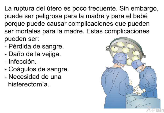 La ruptura del tero es poco frecuente. Sin embargo, puede ser peligrosa para la madre y para el beb porque puede causar complicaciones que pueden ser mortales para la madre. Estas complicaciones pueden ser:  Prdida de sangre. Dao de la vejiga. Infeccin. Cogulos de sangre. Necesidad de una histerectoma.